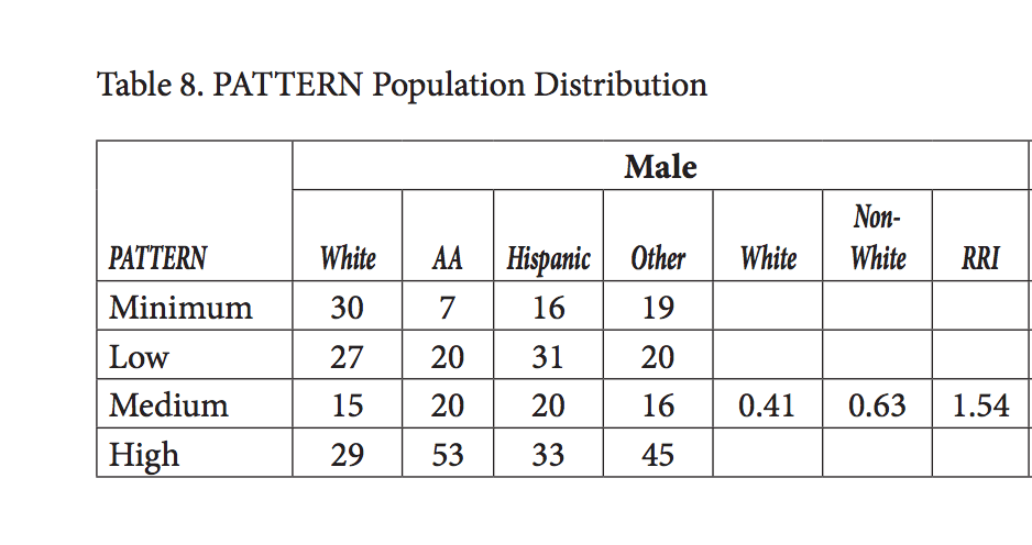 Screen Shot 2020-05-27 at 12.24.22 AM